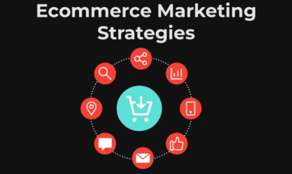 How to Foster an Effective eCommerce Marketing Game